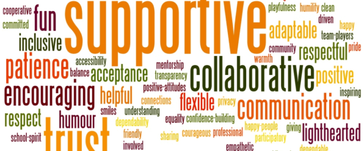 Creating a Positive Workplace Culture